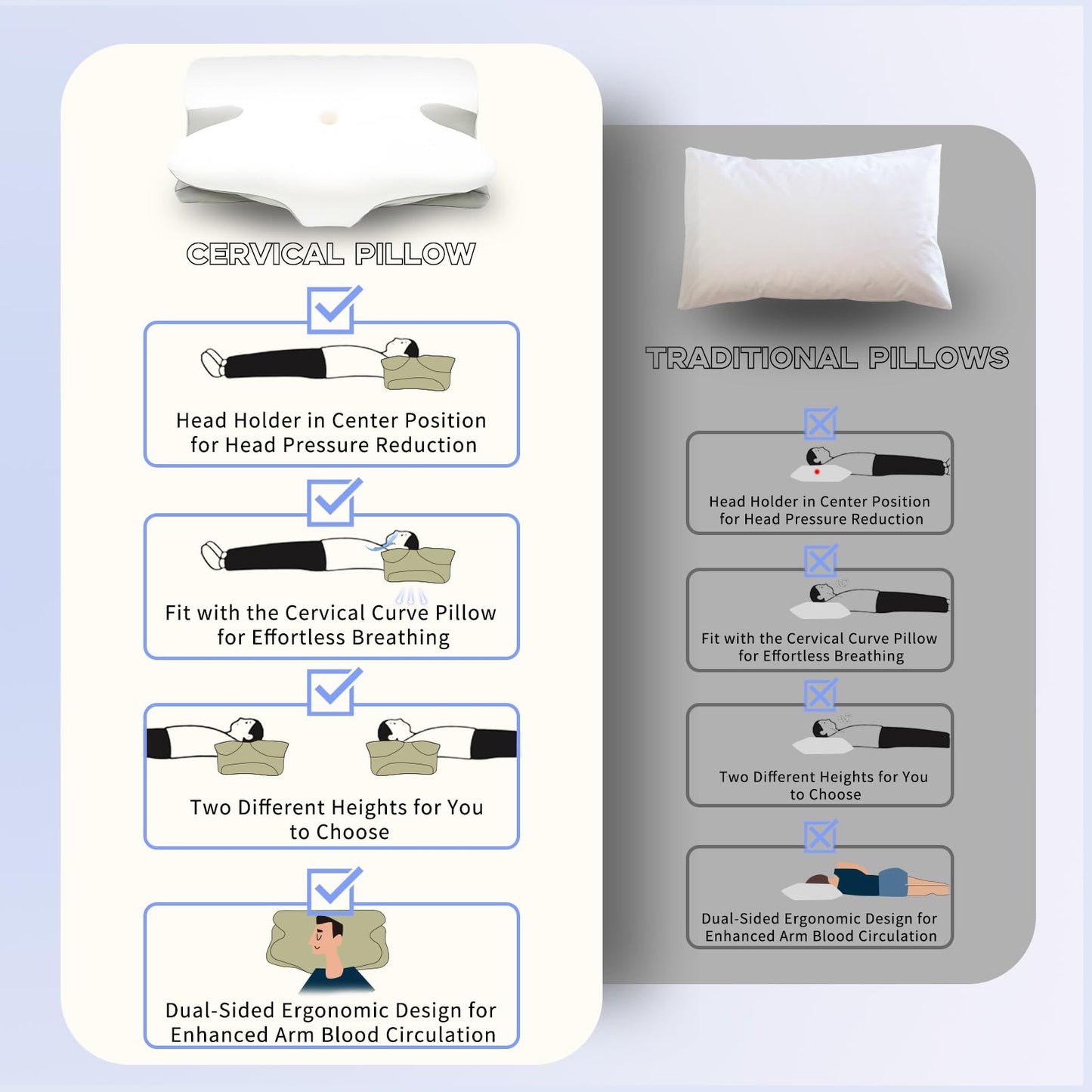 Cervical Neck Pillow for Neck and Shoulder Pain Relief Ergonomic Memory Foam Pillow Cervical Pillow for Side Back Stomach Sleepers Neck Support Pillows with Soft Pillowcase (Horn Shape)