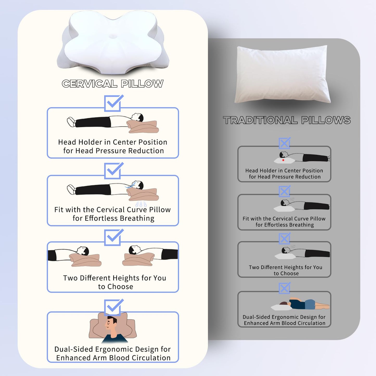 Cervical Neck Pillow for Neck and Shoulder Pain Relief Ergonomic Memory Foam Pillow Cervical Pillow for Side Back Stomach Sleepers Neck Support Pillows with Soft Pillowcase (Horn Shape)