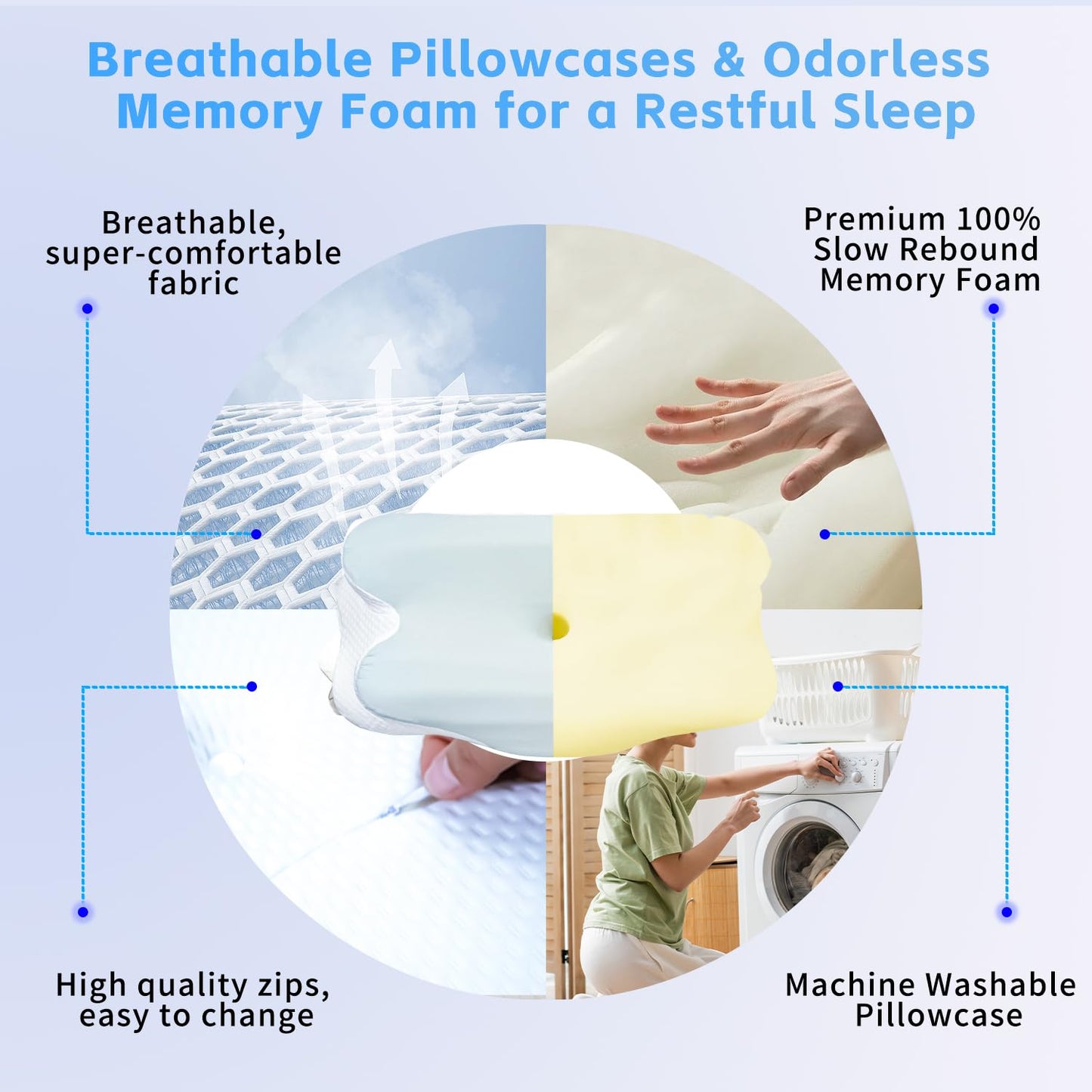 ZEDAOTC Cervical Pillow Neck Pain Alleviation, Hollow-Crafted Odorless Memory Foam Bed Pillow with Cooling Case, Adjustable Orthopedic Contour Pillow Ideal for Side & Back Sleepers