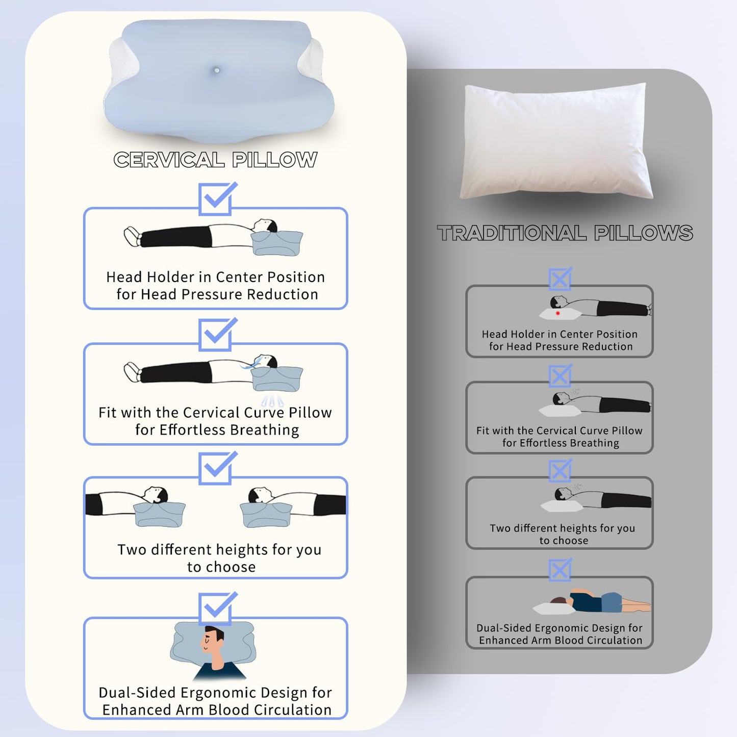 ZEDAOTC Cervical Pillow Neck Pain Alleviation, Hollow-Crafted Odorless Memory Foam Bed Pillow with Cooling Case, Adjustable Orthopedic Contour Pillow Ideal for Side & Back Sleepers