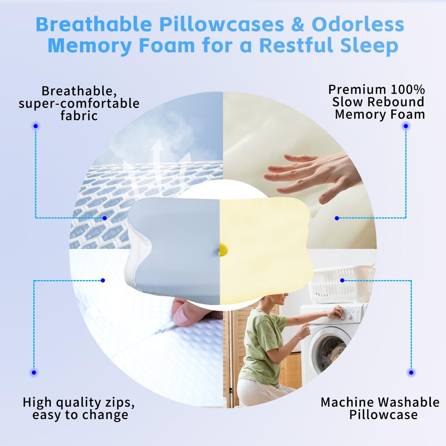 ZEDAOTC Cervical Pillow Neck Pain Alleviation, Hollow-Crafted Odorless Memory Foam Bed Pillow with Cooling Case, Adjustable Orthopedic Contour Pillow Ideal for Side & Back Sleepers