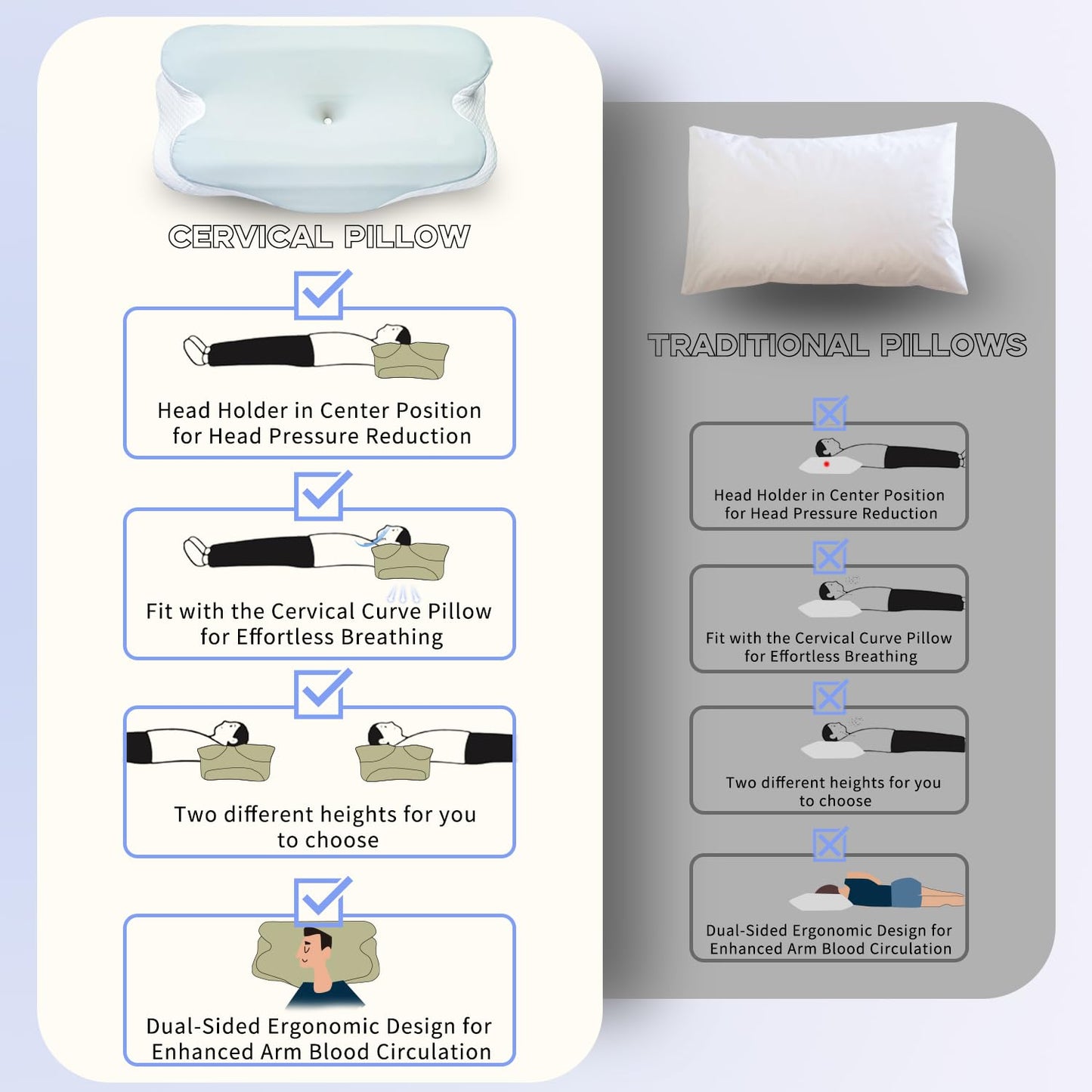 ZEDAOTC Cervical Pillow Neck Pain Alleviation, Hollow-Crafted Odorless Memory Foam Bed Pillow with Cooling Case, Adjustable Orthopedic Contour Pillow Ideal for Side & Back Sleepers