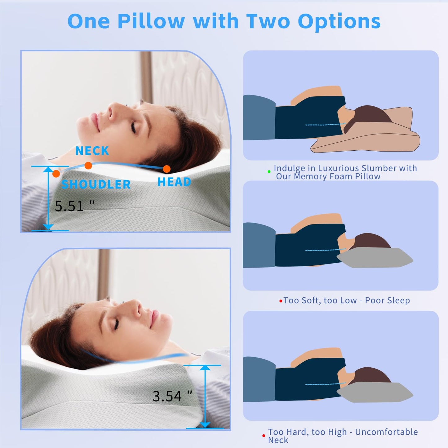 Cervical Neck Pillow for Neck and Shoulder Pain Relief Ergonomic Memory Foam Pillow Cervical Pillow for Side Back Stomach Sleepers Neck Support Pillows with Soft Pillowcase (Horn Shape)