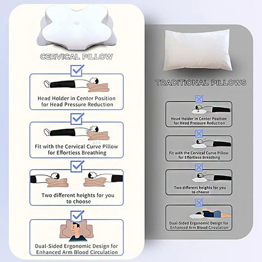 Memory Foam Cervical Pillow 2-in-1 Design for Neck Pain Relief